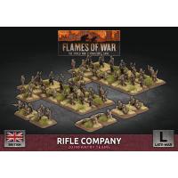 Rifle Company (20 Infantry Teams)