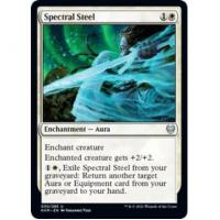 Spectral Steel