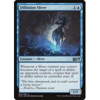 Diffusion Sliver