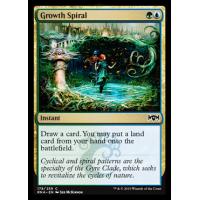 Growth Spiral